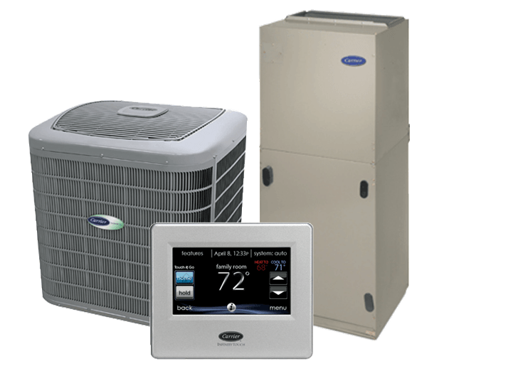 Carrier Heating Units